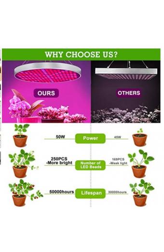 Luminaria Led Grow 50w Full Spectro para Cultivo Indoor 
